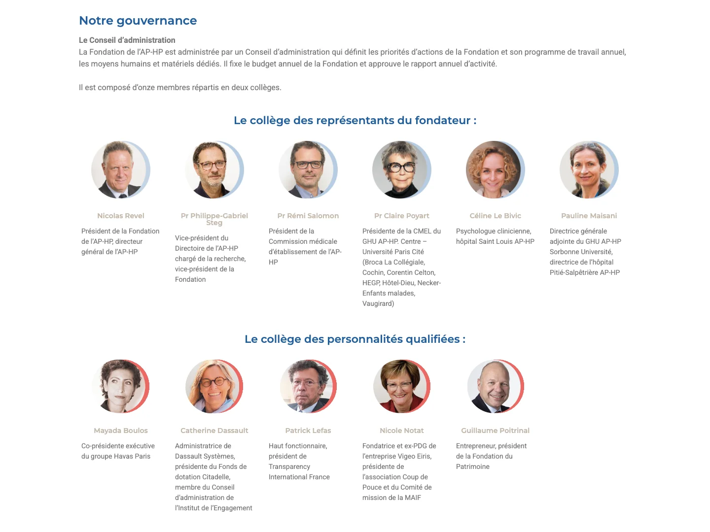 Site et maintenance technique — Fondation AP-HP — visuel 8