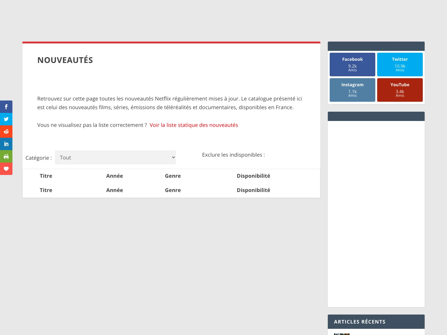 Architecture WordPress à 700 000 visiteurs/mois — visuel 4