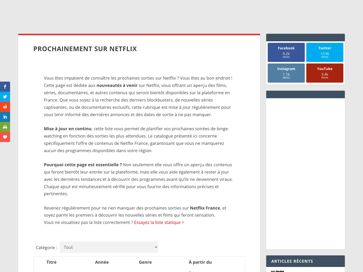Architecture WordPress à 700 000 visiteurs/mois — visuel 5